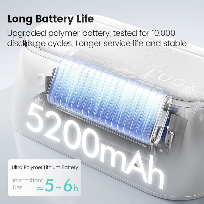 Máy Hơ Gel Lugx LG-802S (Tích Điện)
