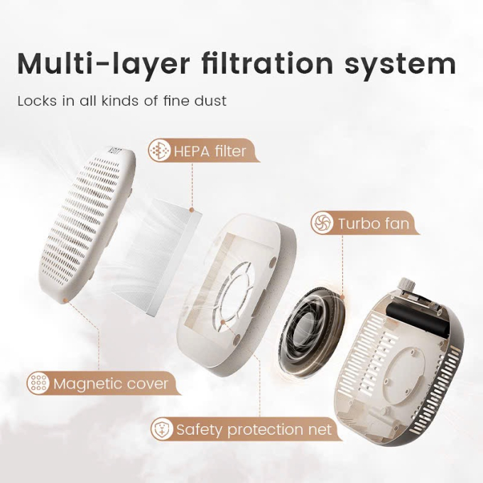 Máy Hút Bụi Lugx LG-207S (Tích Điện)