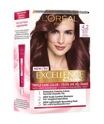 Thuốc Nhuộm Phủ Bạc Loreal (Cty)