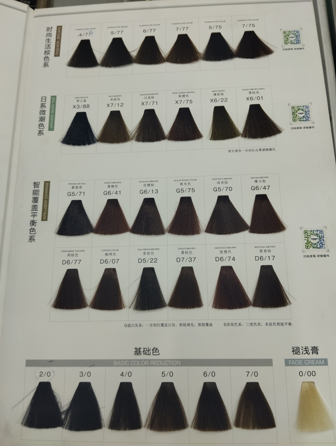 Thuốc Nhuộm Tóc Tony